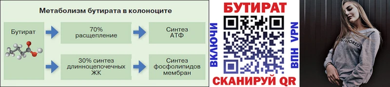 ссылка на мегу tor магазин продажи наркотиков Черкесск БУТИРАТ оксана
